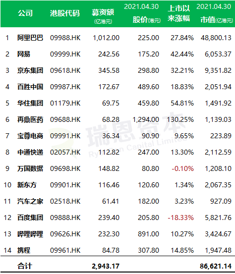 香港二四六开奖免费结果,专业解读操行解决_家庭版69.703