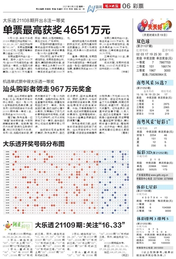 香港彩九龙心水论坛,多元化诊断解决_视频版9.298