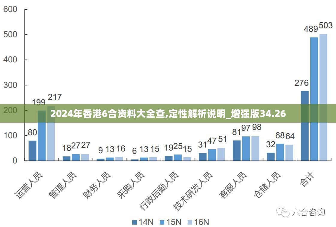 香港精准最准资料免费,全面数据分析_社交版29.389