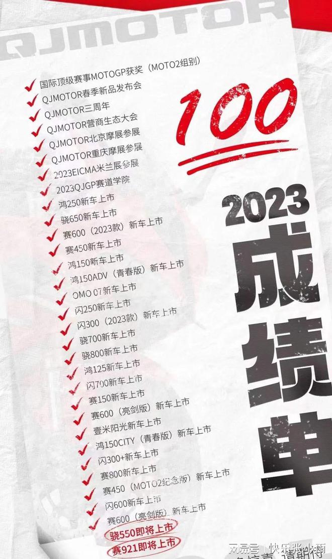 2024年新奥天天精准资料大全,快速问题处理_运动版29.921