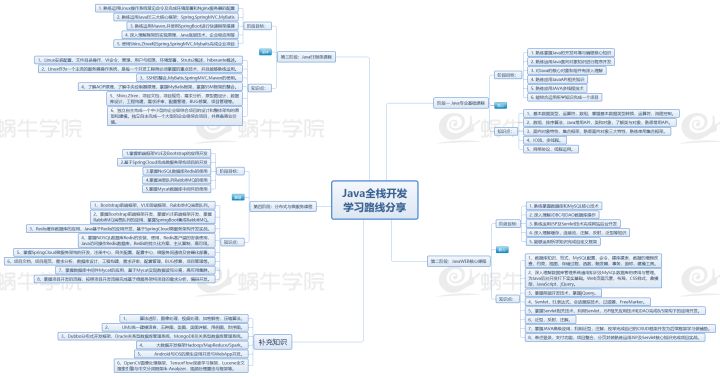 2024新澳门雷锋网,数据评估设计_理想版88.741