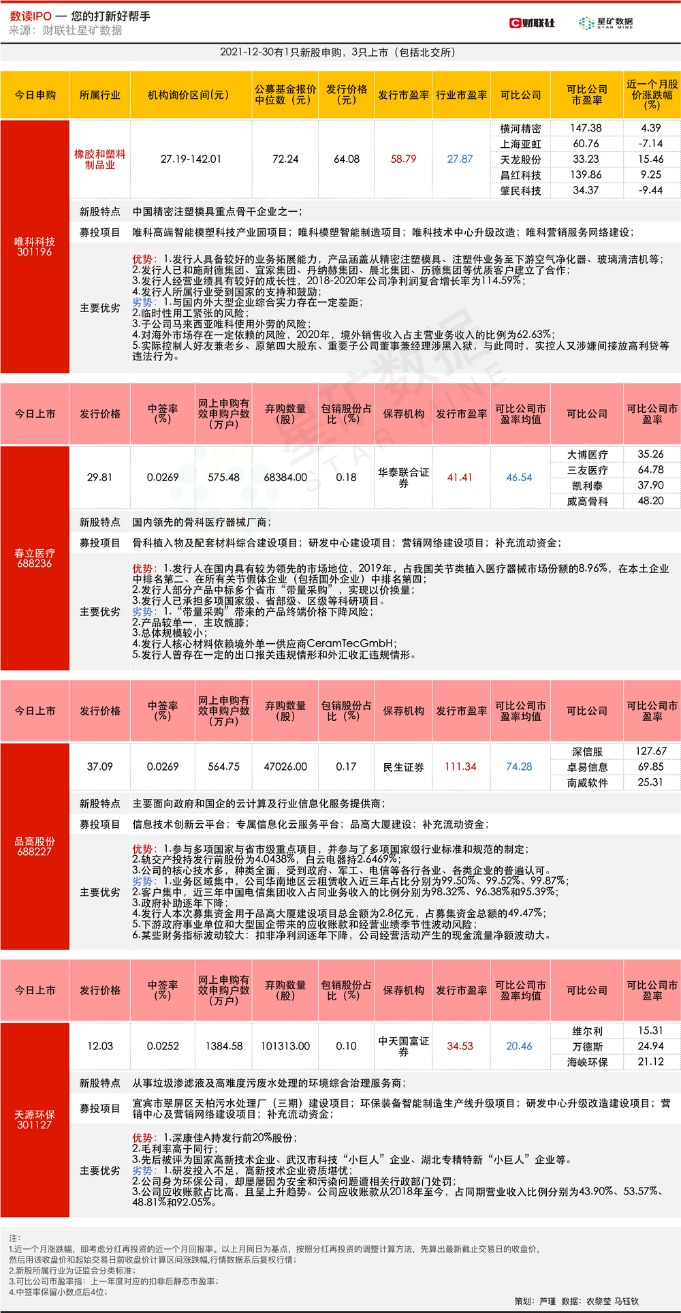 建筑砌块销售 第325页