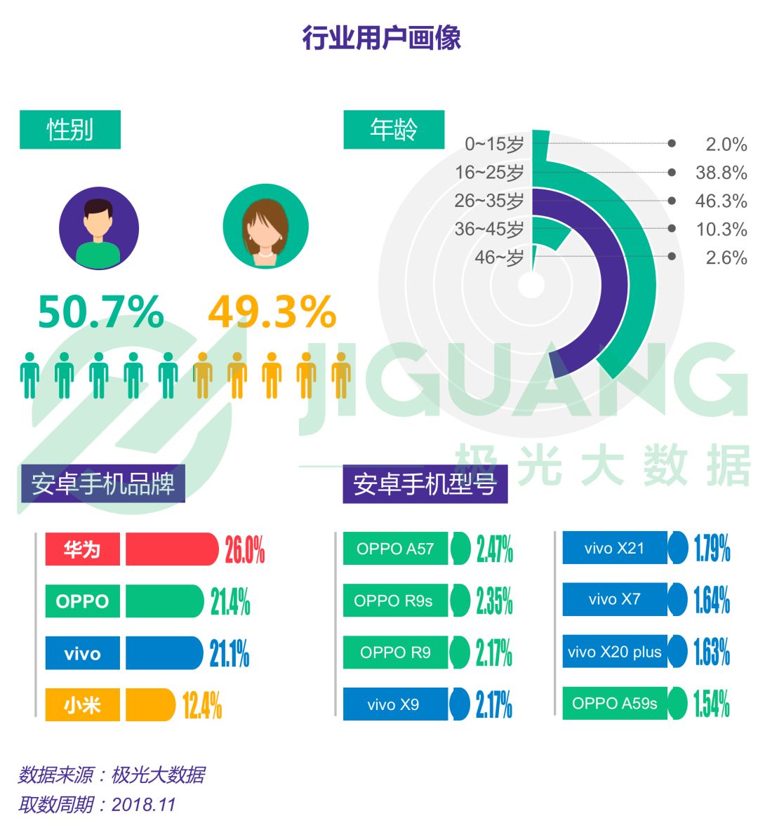 新奥天天免费资料大全正版优势,统计数据详解说明_视频版55.334