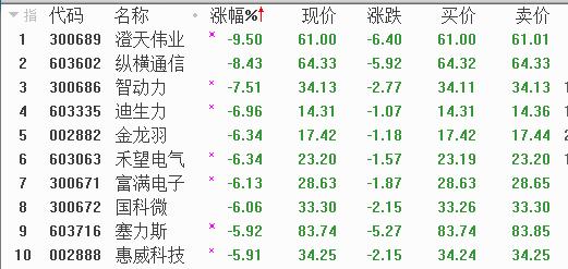 实丰文化上市最新消息,实丰文化上市最新消息，走向资本市场的文化盛宴
