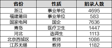 新澳天天开奖资料大全旅游团,即时解答解析分析_可靠性版42.562