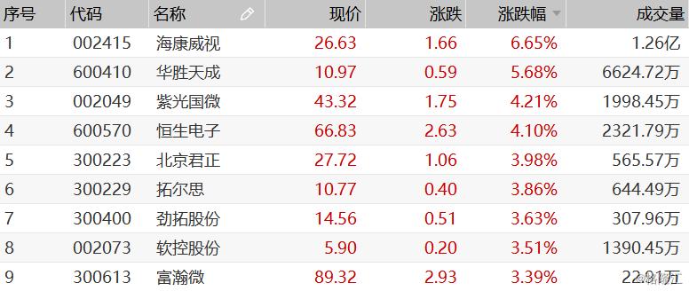 远大智能最新动态揭秘，智能家居的魔法时刻