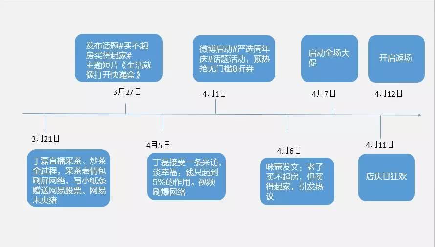 新澳门一肖一特一中,稳固执行战略分析_动感版97.464