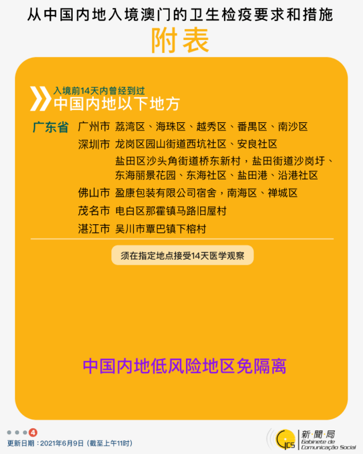 新澳门精准资料大全管家婆料,创新策略执行_颠覆版31.128