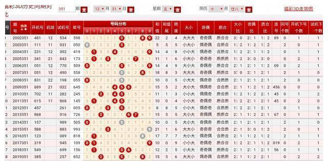 澳门三肖三淮100淮,科学依据解析_蓝球版76.789