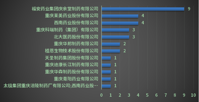建筑砌块销售 第312页