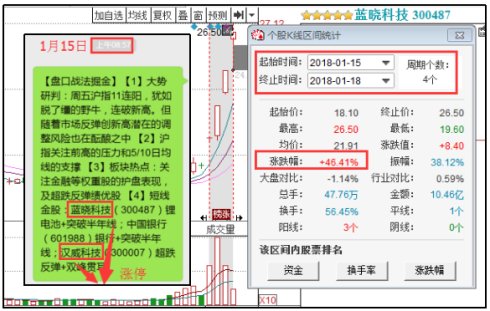 建筑砌块销售 第303页