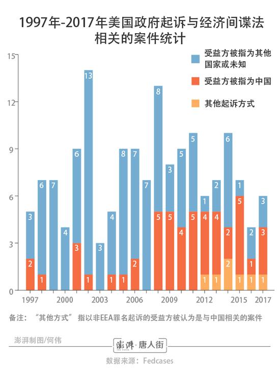 时代背景下的涉黄问题，最新黄频免费的审视与反思
