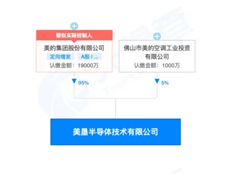 新奥天天免费资料单双,策略规划_交互版27.208