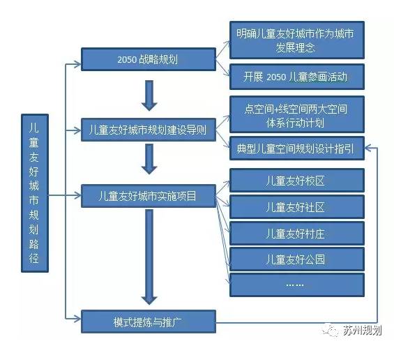 建筑砌块销售 第299页