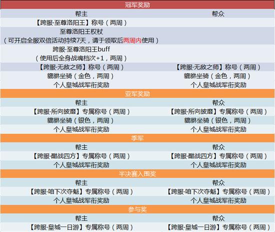 新澳2024今晚开奖资料四不像,安全性方案执行_同步版76.995
