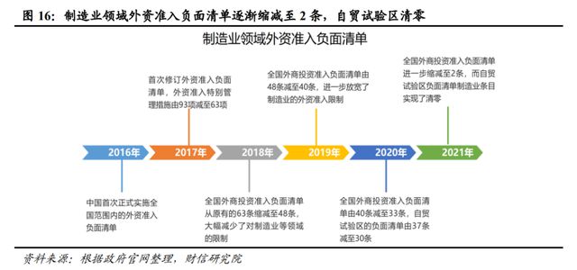新澳门2024历史开奖记录查询表,最新研究解读_变革版2.144