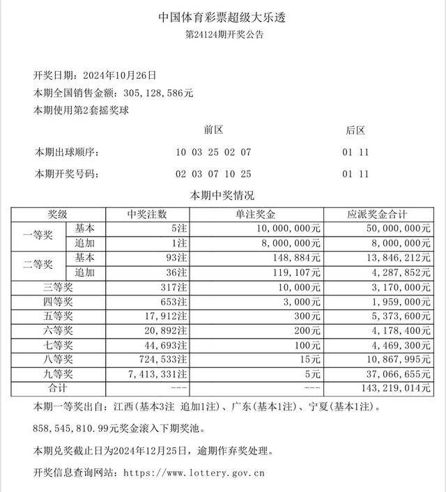 新澳门彩开奖结果今天,网络聊天室_锐意版69.464