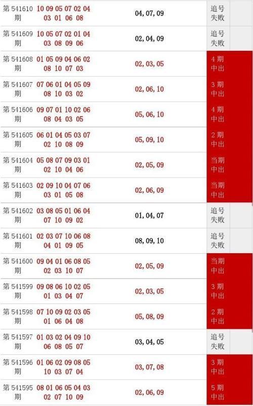 新澳门王中王100%期期中,灵活执行方案_智能版9.364