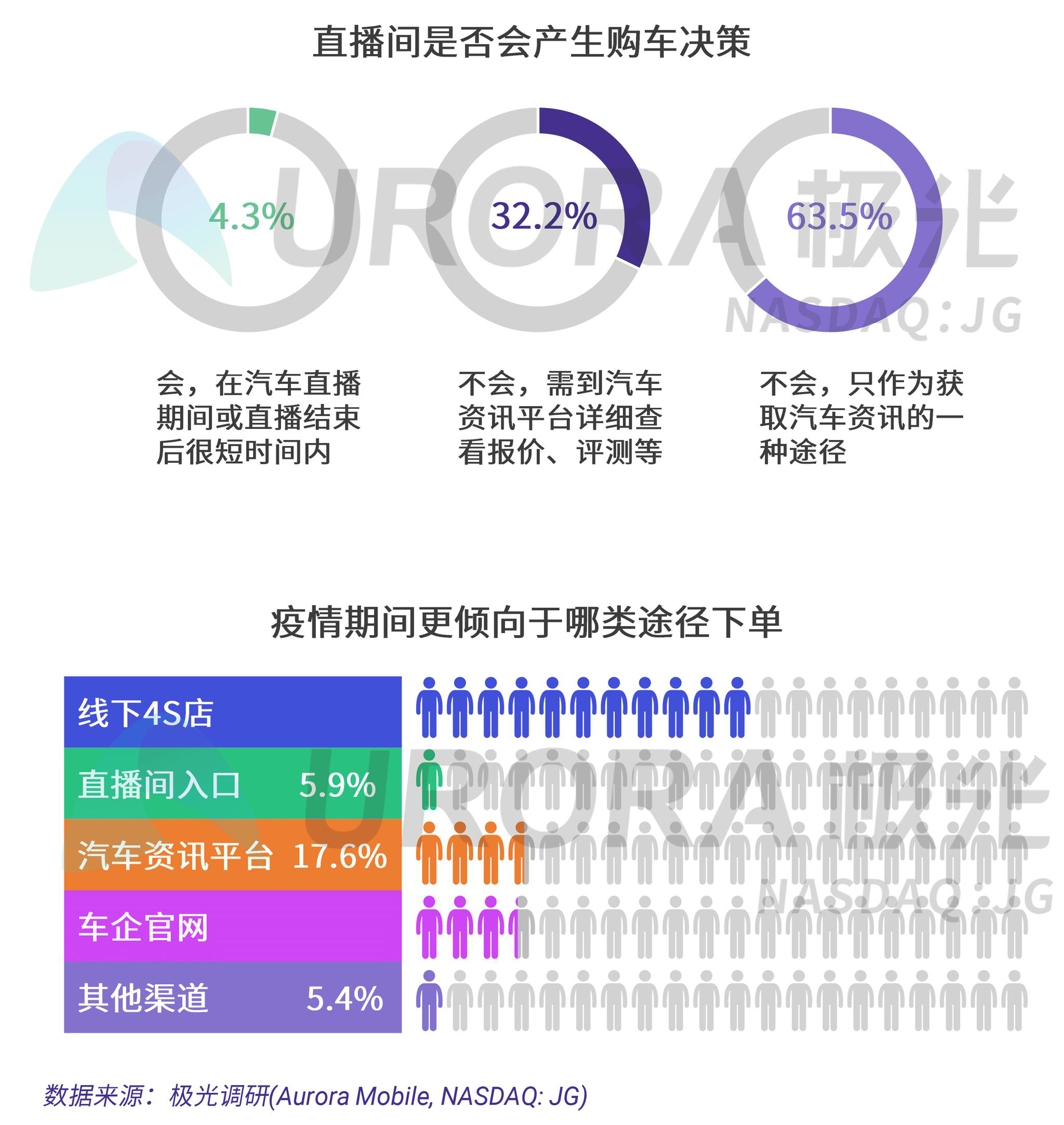 澳门一码一肖100准吗,数据科学解析说明_闪电版44.143