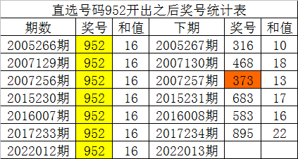 澳门一码一肖一特一中是公开的吗,实际确凿数据解析统计_交互版34.648