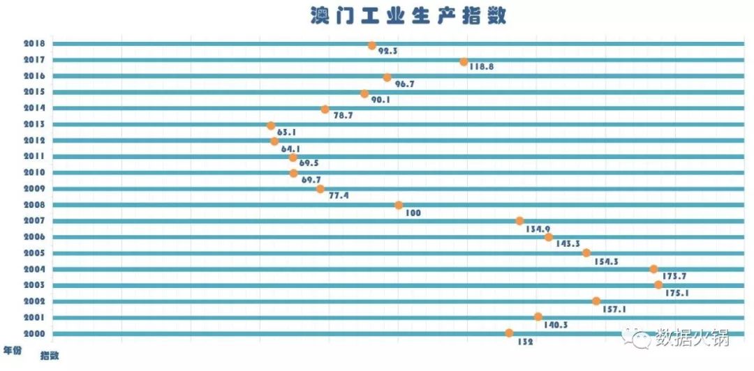 澳门六开奖结果2024开奖记录今晚,专业数据解释设想_内置版59.419