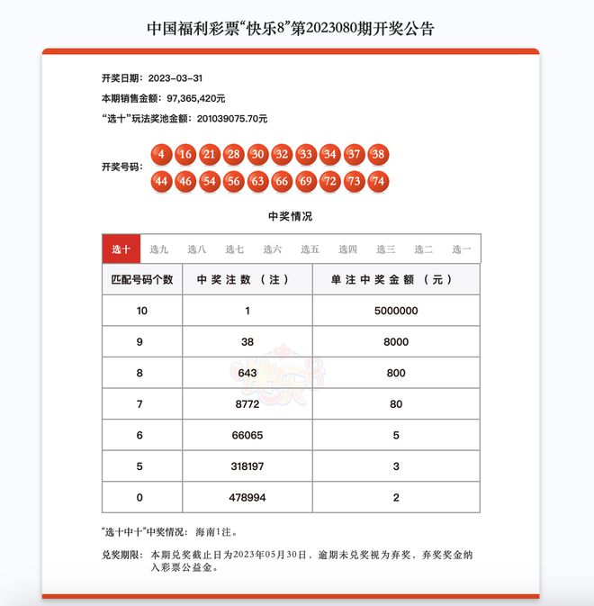 澳门天天开彩开奖结果,现况评判解释说法_启天境80.506