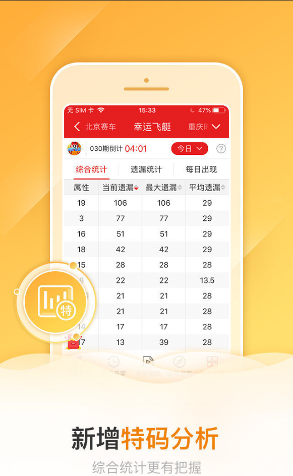 澳门天天彩,资料大全,实时数据分析_云技术版91.162