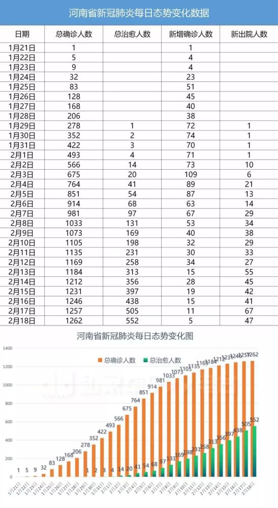 河南病毒疫情最新动态与小巷深处的独特风情及隐藏美食探索