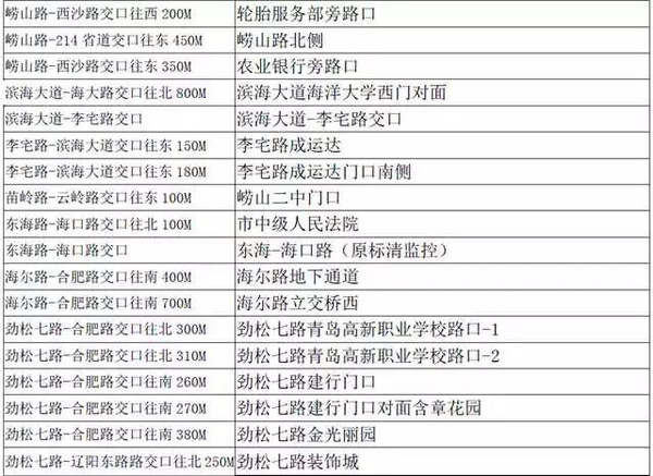 澳门正版免费全年资料大全旅游团,平衡计划息法策略_抓拍版61.992