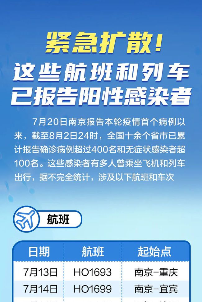 最新疫情上报变化，学习信心与成就的力量