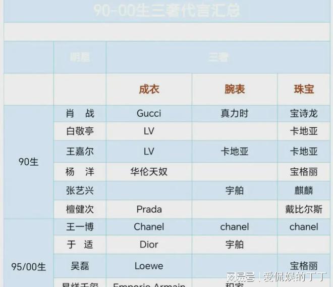 白小姐精准免费四肖四码,全方位操作计划_明星版74.881
