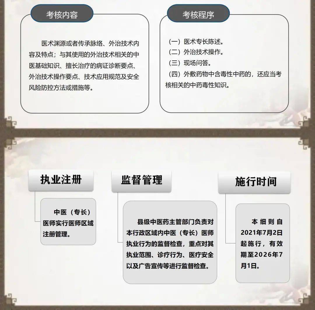 管家婆2022澳门免费资格,操作实践评估_创造力版5.444