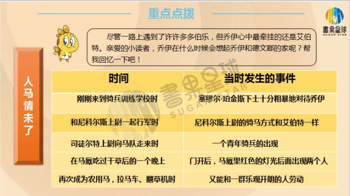 香港今晚开特马+开奖结果66期,实际调研解析_体验版54.577