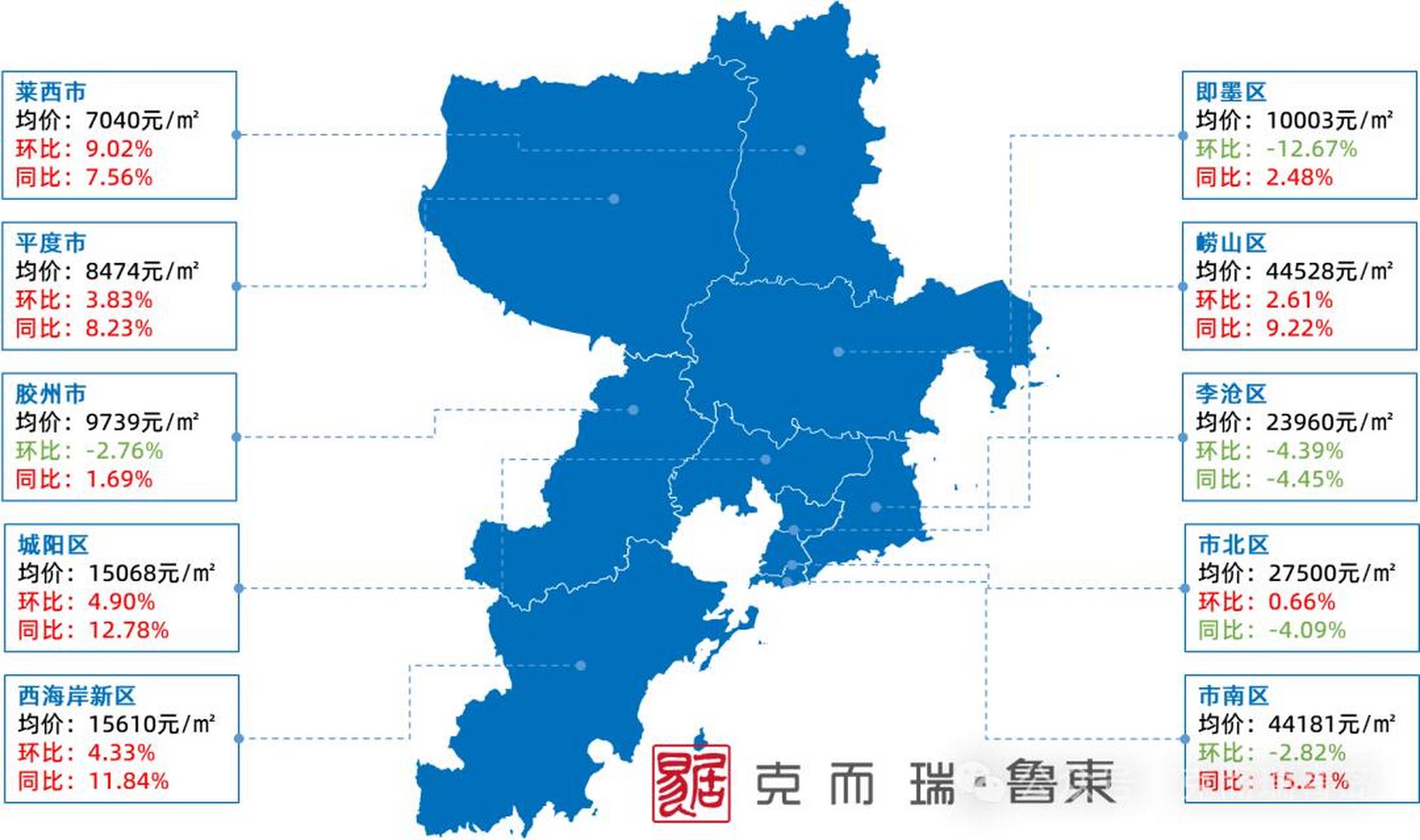 青岛房价最新动态与探索自然美景之旅，寻找内心的平和之地 2024年展望