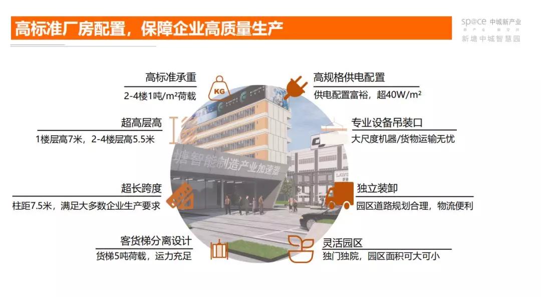 最新免租政策详解及步骤指南
