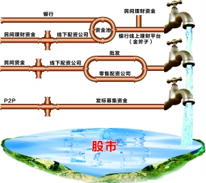 探索特色小店魅力，最新上线配资隐藏宝藏