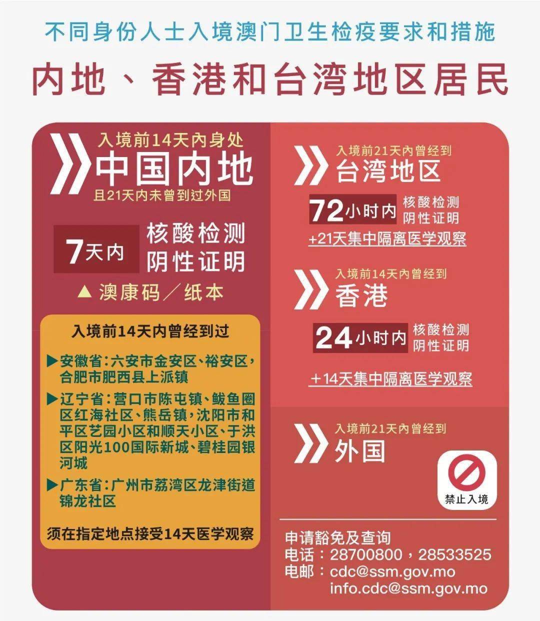 建筑砌块制造 第280页