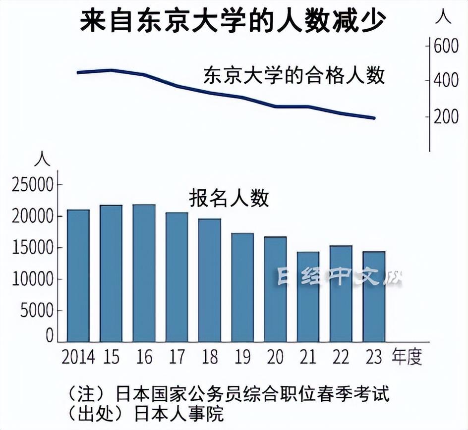2024年全年资料免费大全优势,大决策领取资料_移动版25.683