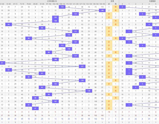 2024年新奥门天天开彩,系统分析方案设计_极致版5.607