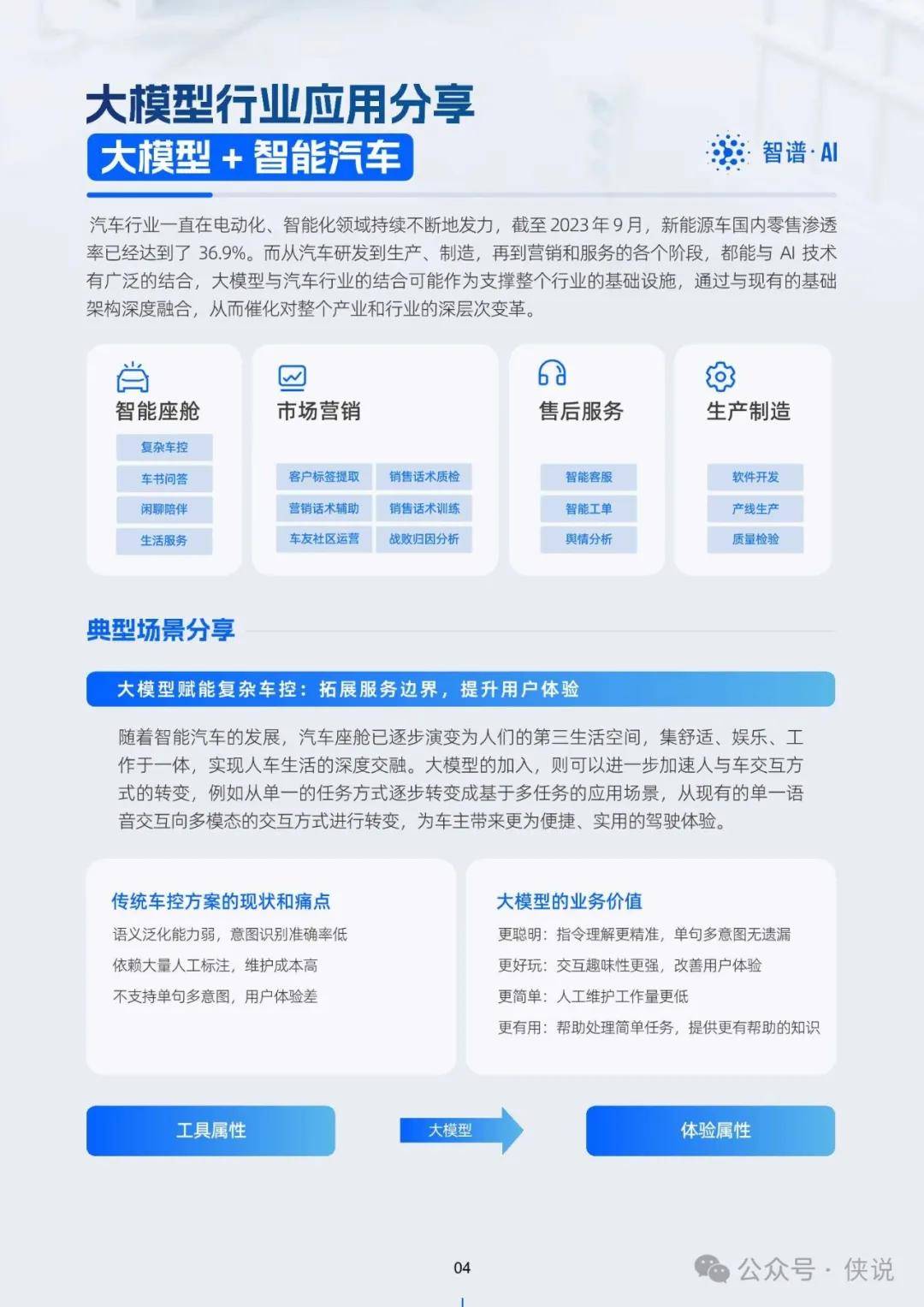 2024年正版资料全年免费,平衡执行计划实施_特色版53.423