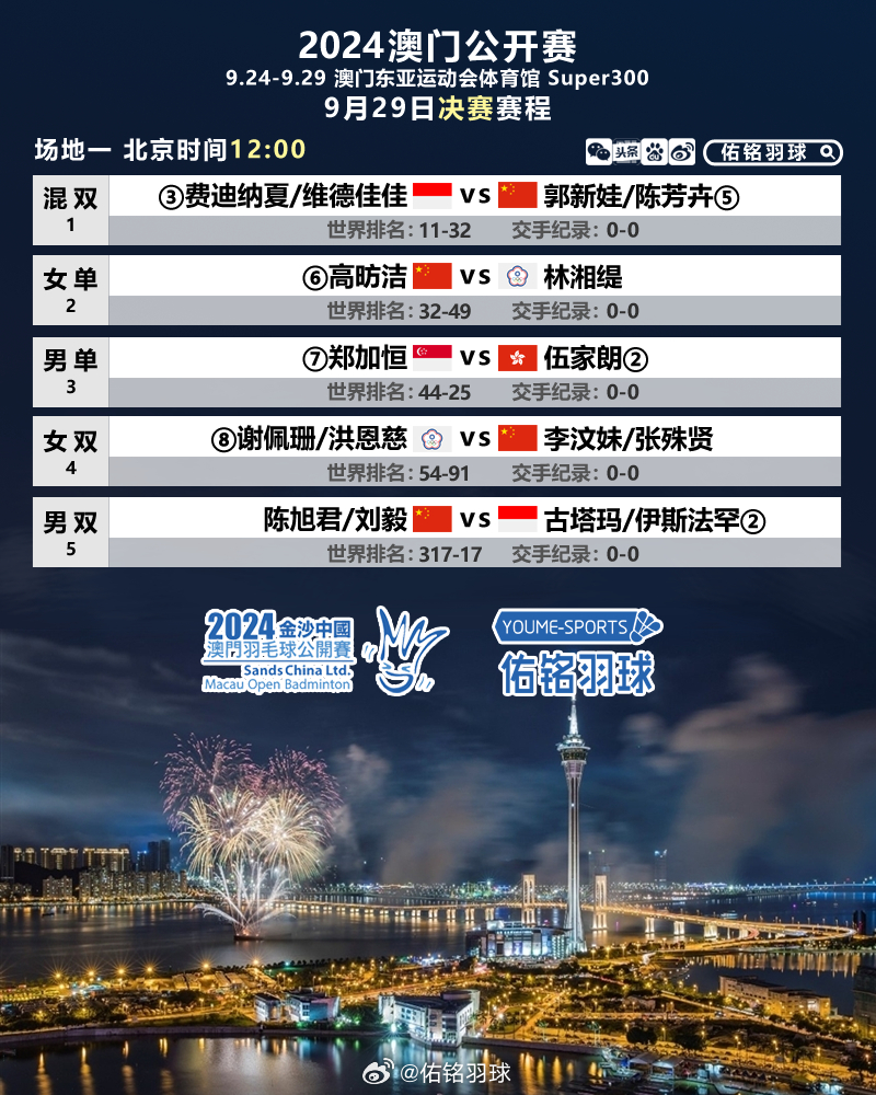 2024年澳门今晚开特马,快速解答方案实践_数字版96.486