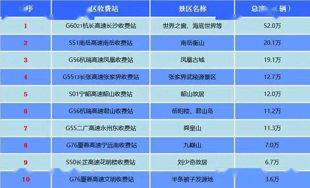 2024年澳门历史记录,处于迅速响应执行_炼脏境89.321