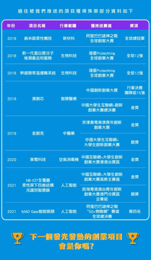轻质建筑材料销售 第285页
