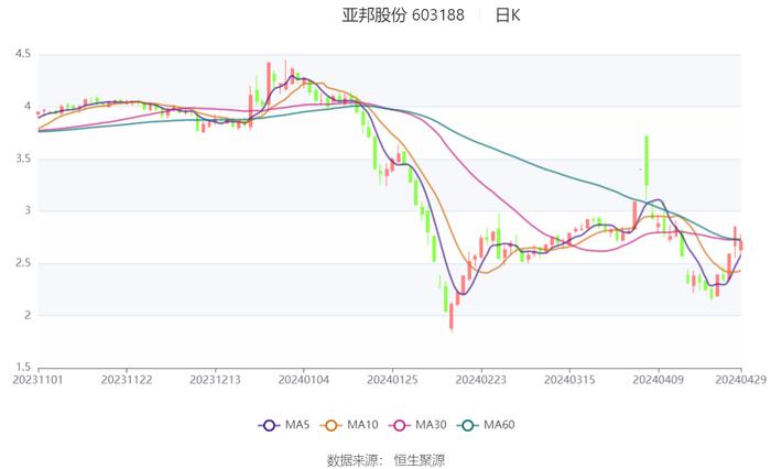 2024年香港开奖结果,现况评判解释说法_美学版67.709