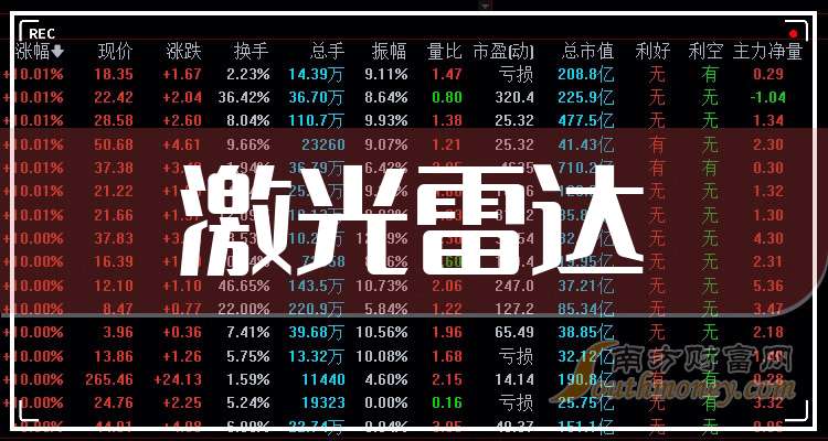 2024年香港正版资料免费大全,科学解释分析_快速版37.597