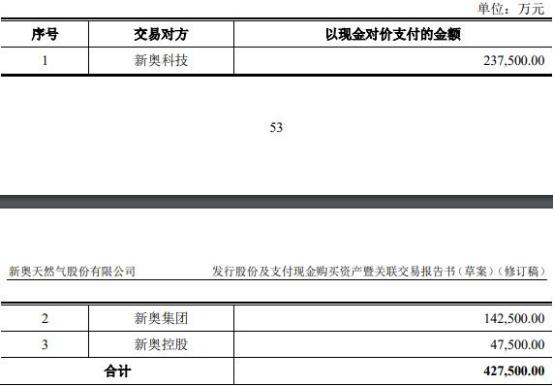 2024新奥全年资料免费大全,时代变革评估_增强版32.879