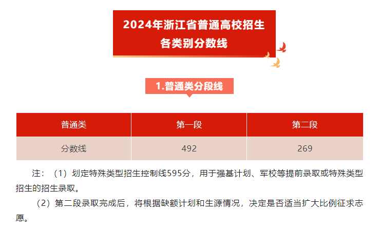 2024新奥正版资料大全,实地验证策略具体_娱乐版65.595