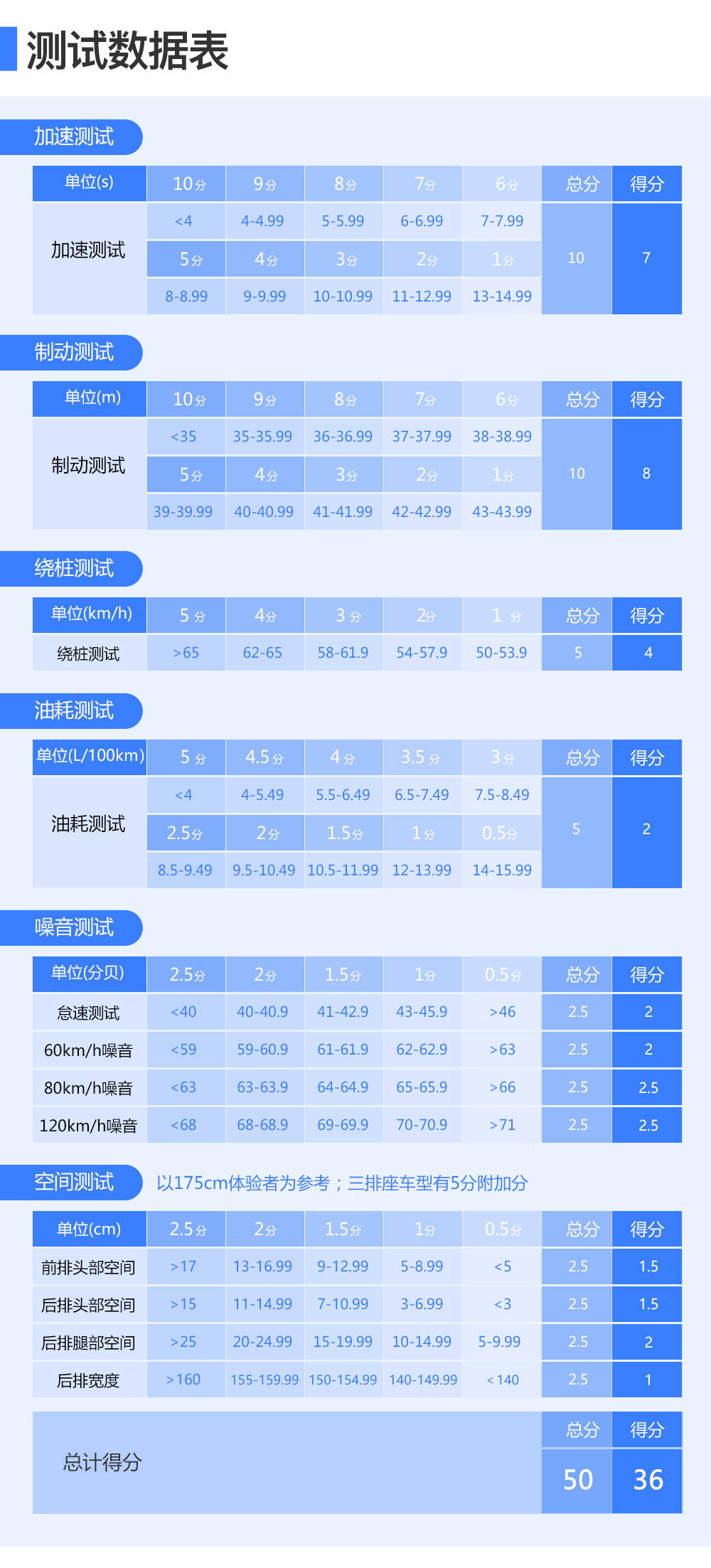 2024新澳大众网精选资料免费提供,快速实施解答研究_深度版55.710
