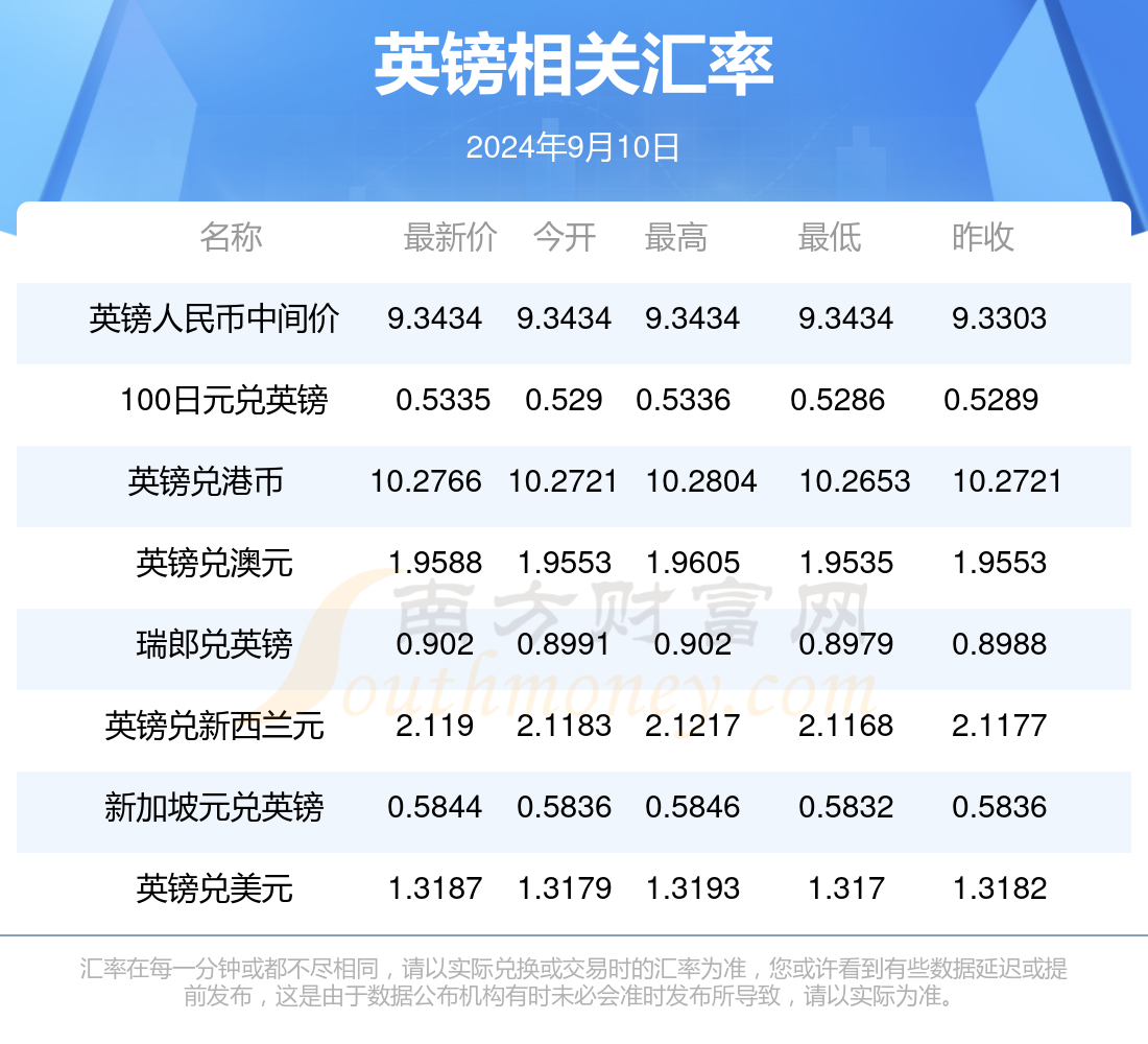 2024新澳开奖结果,揭秘APEC_颠覆版9.885