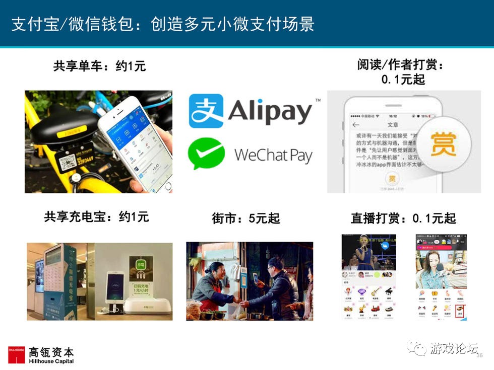 最新冰恋网站，时代产物与爱情变革的交汇点